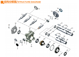 艾思捷帶您圖文并茂的了解一下蝸輪蝸桿減速機(jī)結(jié)構(gòu)分解